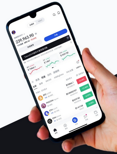 Ino Instvate - Como o aplicativo Ino Instvate aprimora sua negociação?